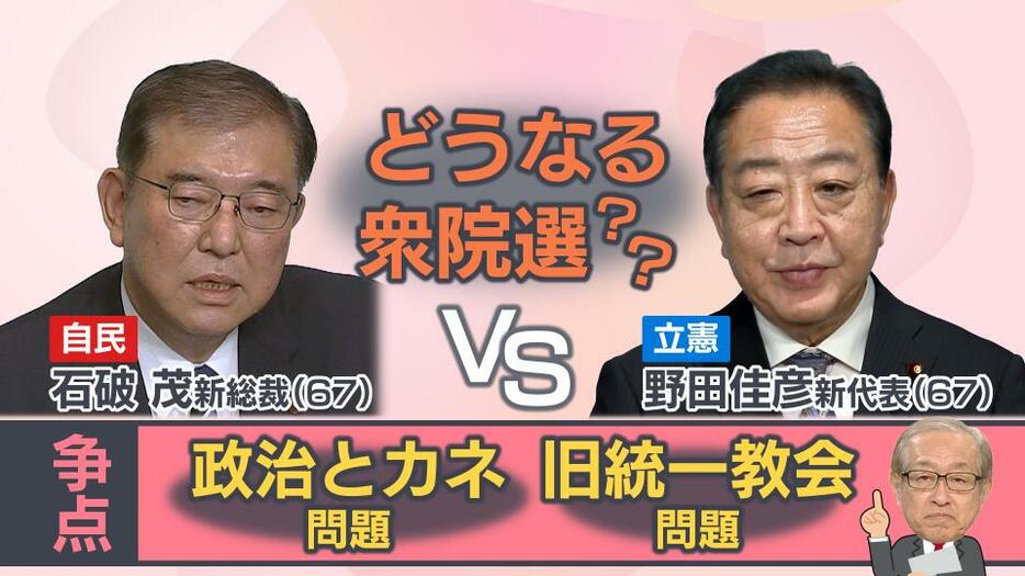 衆院選の争点は…