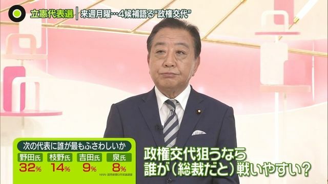 日テレNEWS NNN