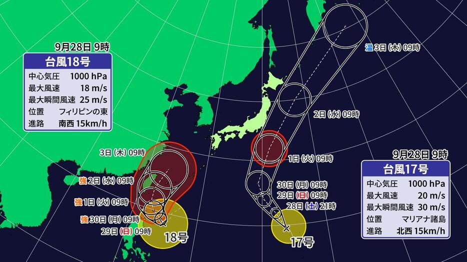 台風17号と台風18号の予想進路