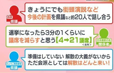 県議選を見据えた各会派の準備は…