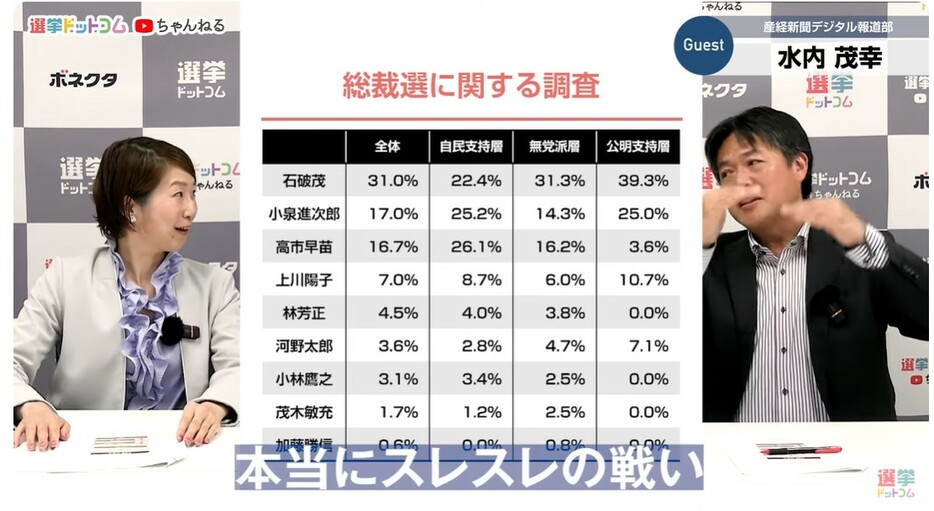 決選投票はどうなる？！