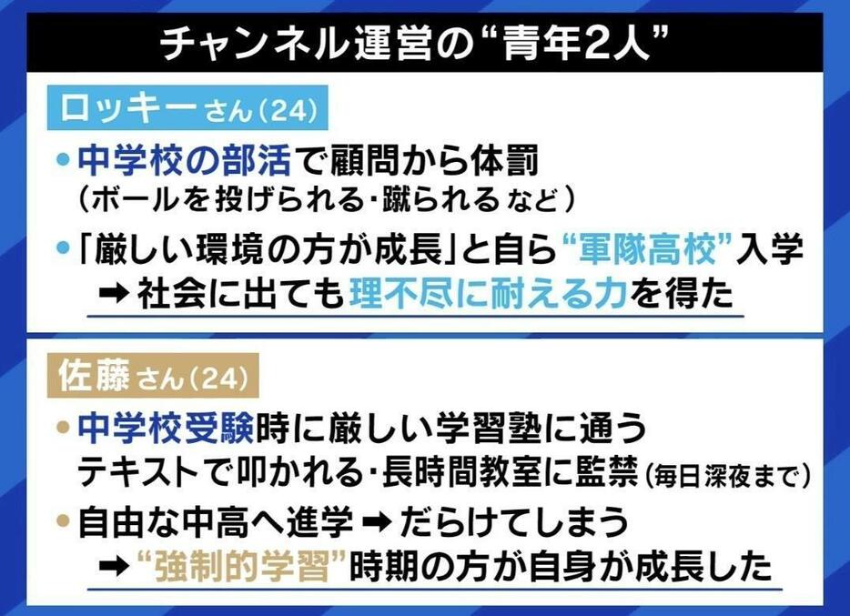 チャンネル運営の青年2人