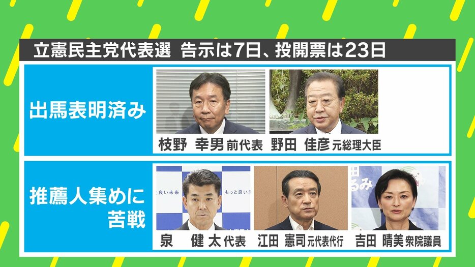 立憲民主党 代表選の候補者