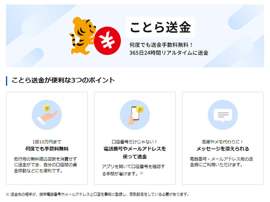 ことら送金は1回10万円までの送金が無料でできます。電話番号やメール宛にも簡単に送金でき、メッセージも添えられます（画像は住信SBIネット銀行公式サイトより引用）