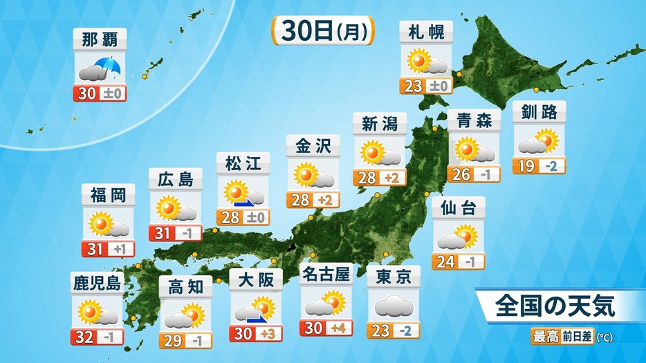 30日(月)の天気と予想最高気温