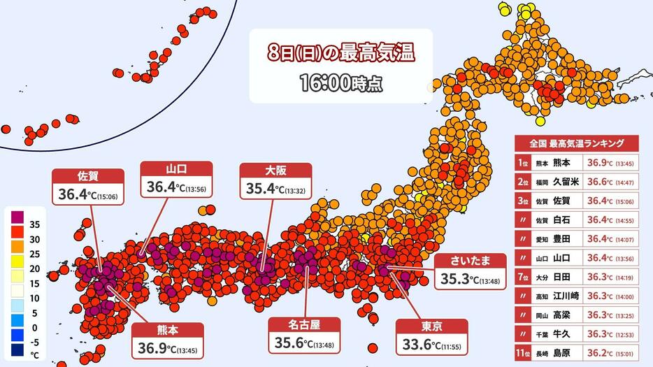 8日(日)午後4時までの最高気温