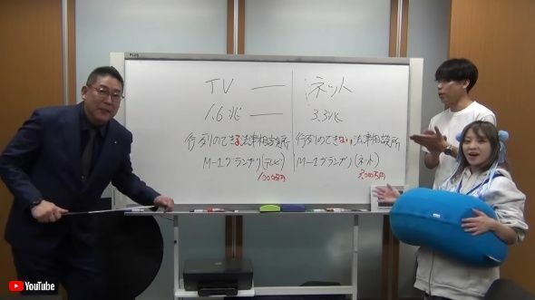 ネット版「M-1グランプリ」を発表する立花さん（画像は立花孝志公式YouTubeから）