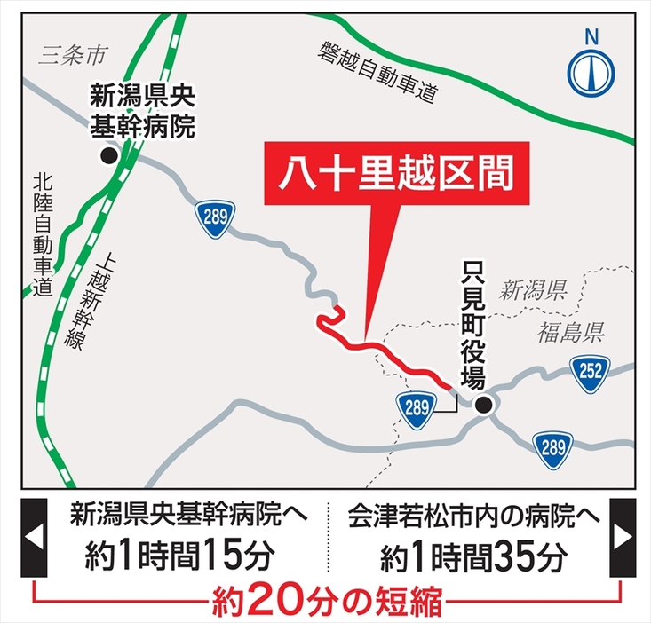 （写真：福島民報）