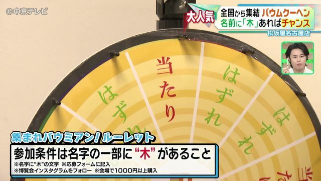 中京テレビNEWS