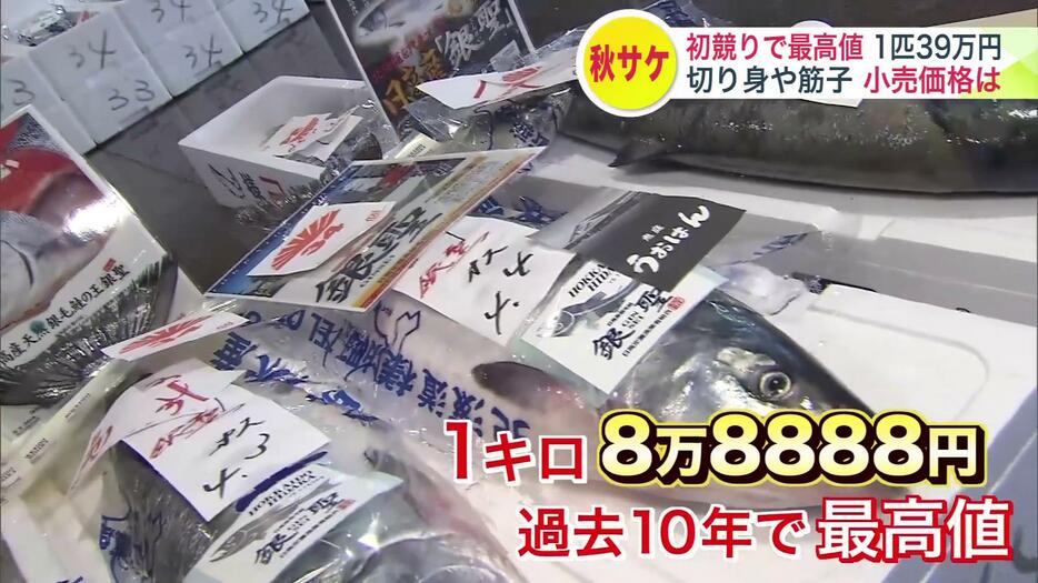 「銀聖」のオスが1キロ88,888円