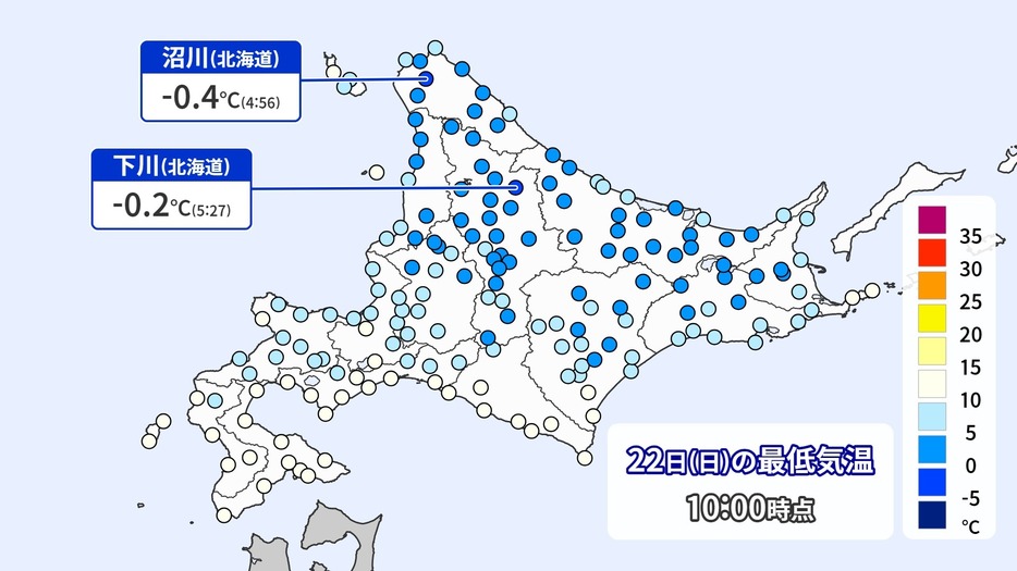 22日(日)の最低気温