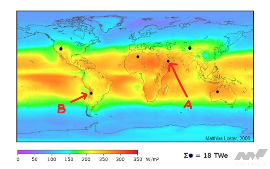 【図１-2】はMatthias Losterの2006年データ。季節と時間によって変動はするが、2006年と2020年の間に大きな差はない。地球と太陽との距離と地軸の傾きにより太陽光発電のポテンシャルは決まる。赤色に近付くとポテンシャル大、...