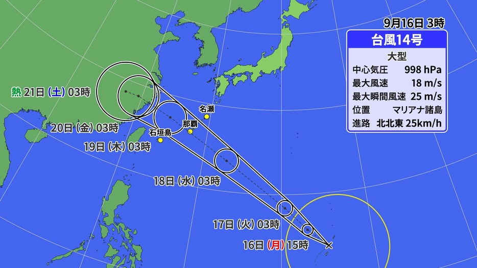 16日(月)午前3時の台風14号の位置と予想進路