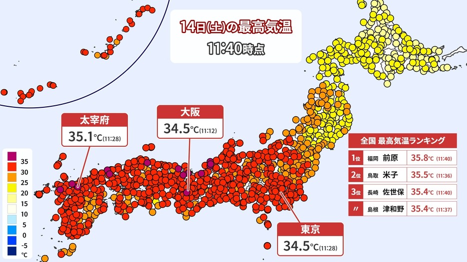 14日(土)の最高気温(午前11時40分まで)