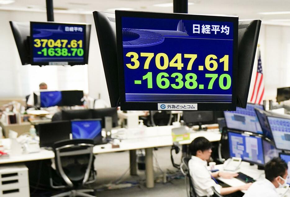 日経平均株価の終値を示すモニター＝4日午後、東京都港区の外為どっとコム