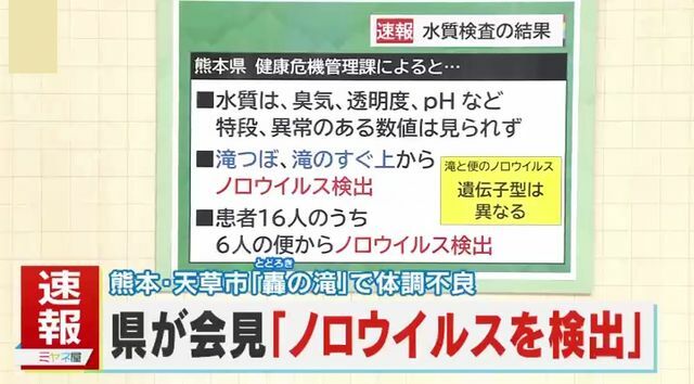 水質検査の結果、「ノロウイルス検出」と熊本県が発表