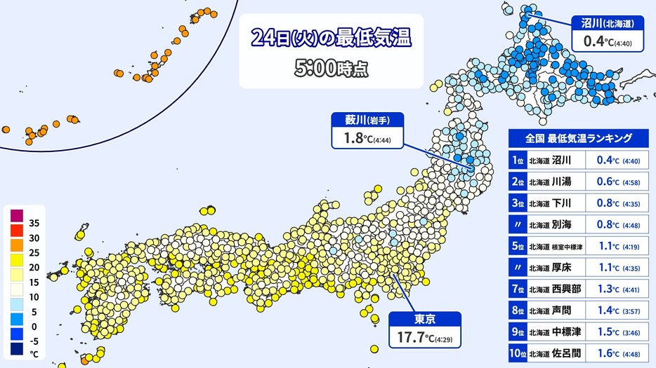 24日(火)午前5時時点の最低気温