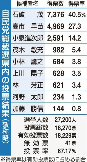 （写真：北日本新聞社）