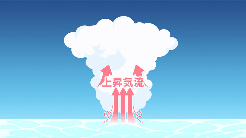 温暖化で大気が安定し「台風の数は減る」と予想