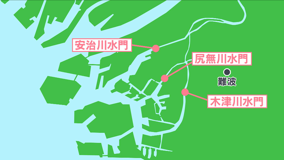 高潮被害から市街地を守るため1970年に整備された大阪の三大水門