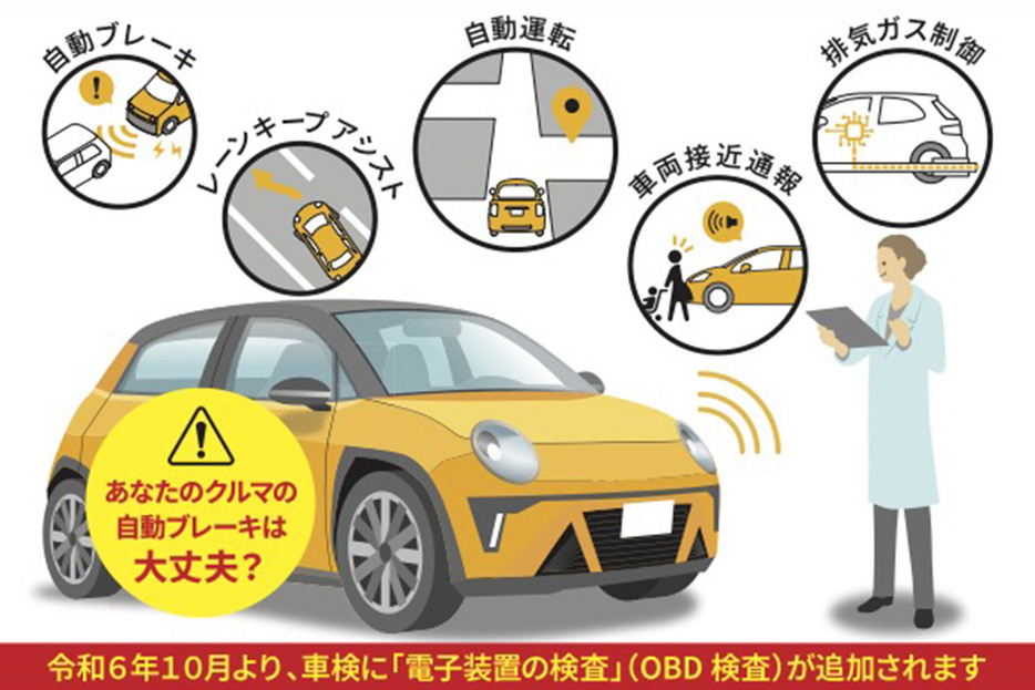 OBD検査は、自動運転技術などに用いられる電子制御装置が適切に機能しているかを確認する検査