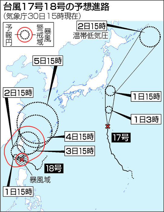 台風１７号１８号の予想進路（３０日１５時現在）