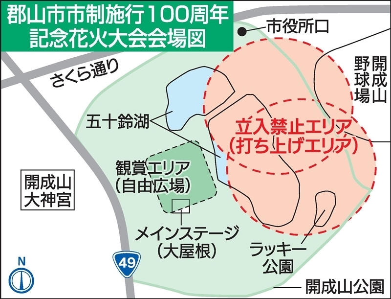 （写真：福島民報）