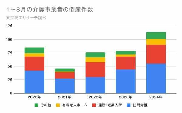 （写真：47NEWS）