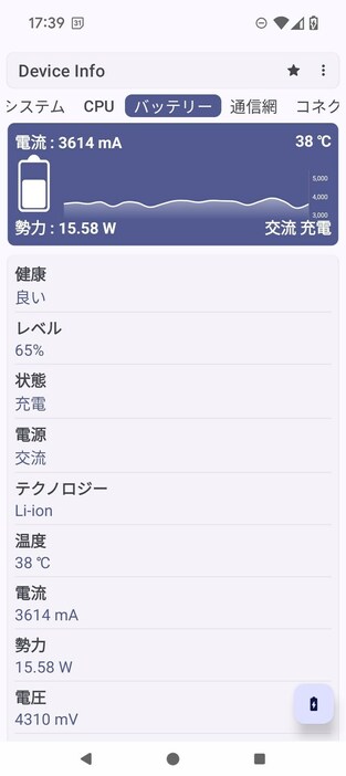 動画視聴後にアプリDevice Infoで温度表示（38℃）