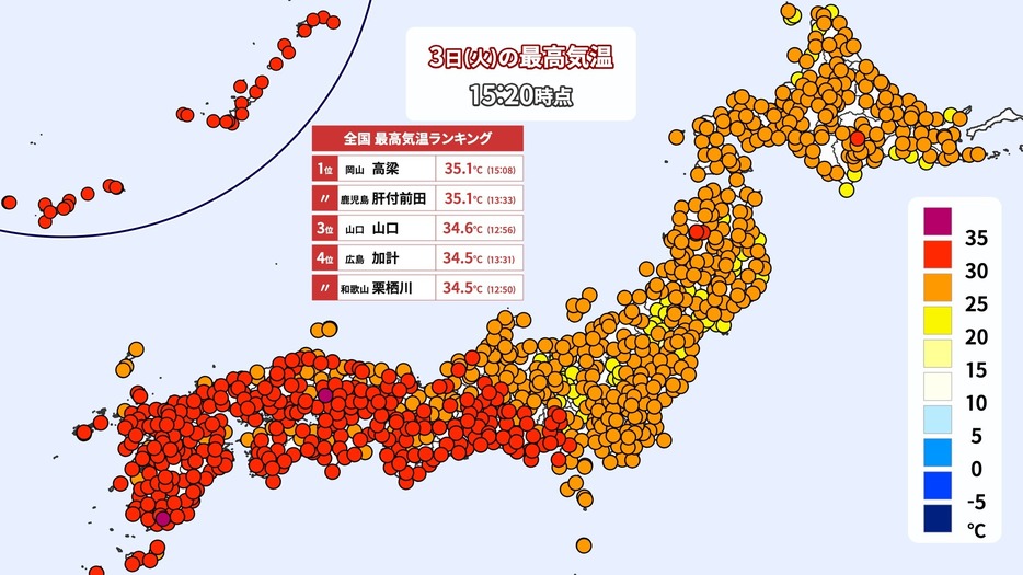 3日(日)午後3時20分までの最高気温