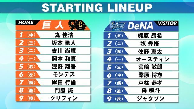 9月18日巨人対DeNAのスタメン