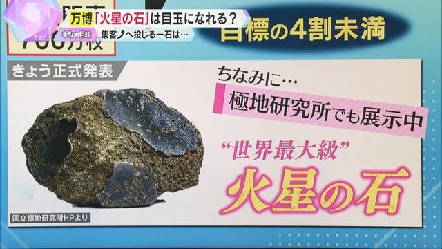 『火星の石』が集客に繋がるかは賛否両論か