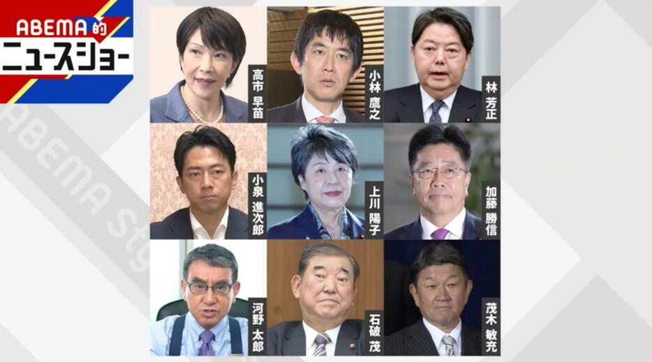 9人の候補者