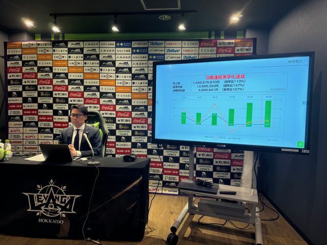 決算報告をするレバンガ北海道 横田陽CEO