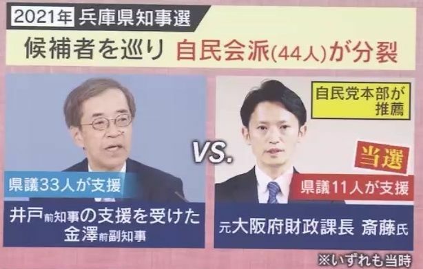 候補者巡り自民会派が分裂した前回の知事選