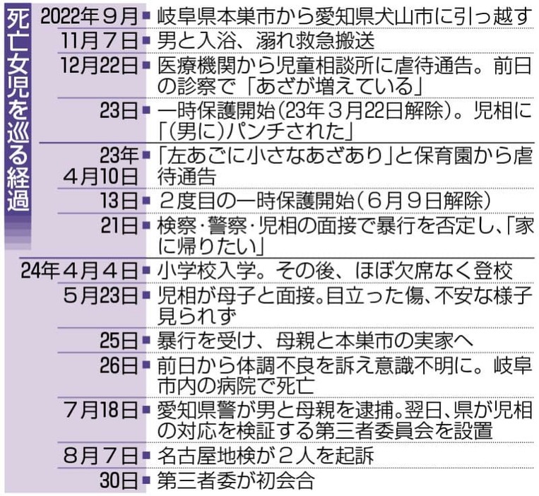 （写真：47NEWS）