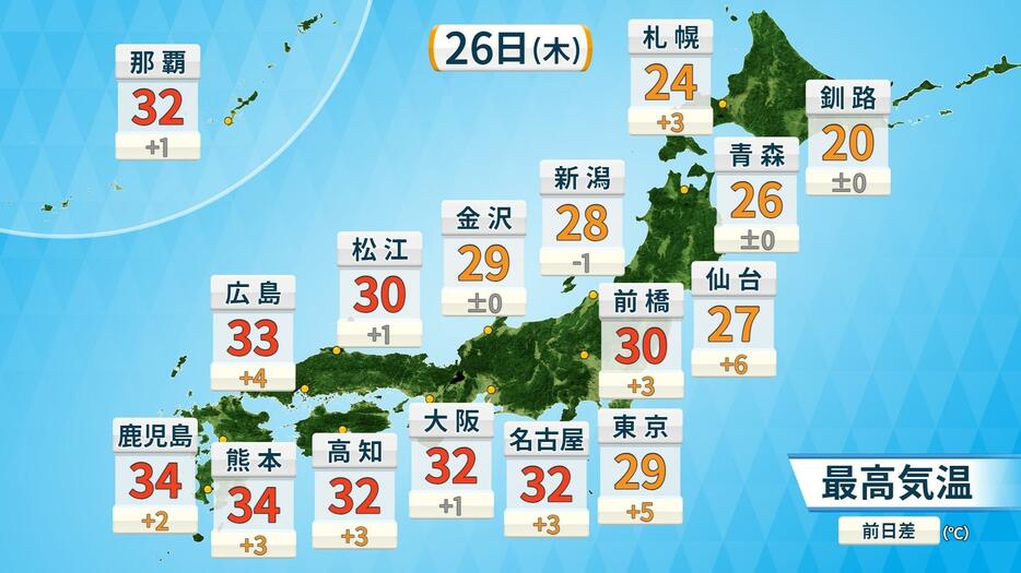 26日(木)の予想最高気温