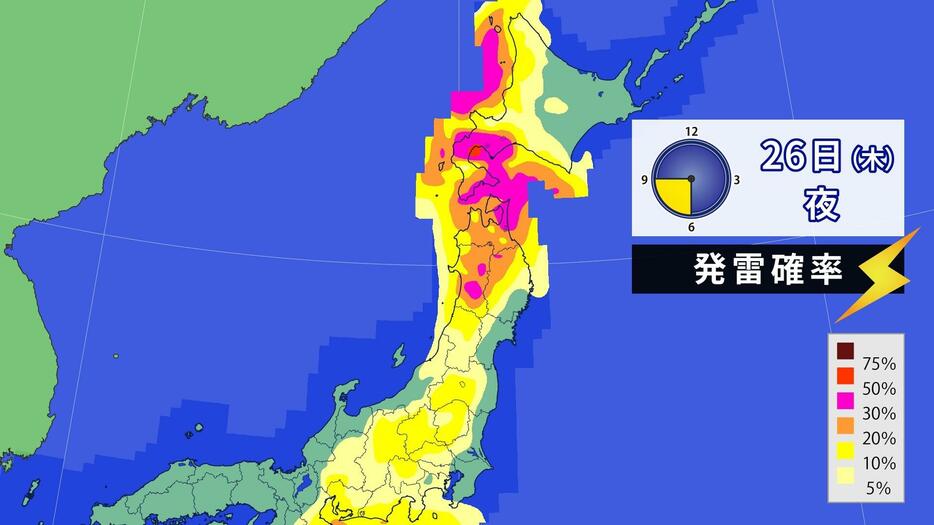 26日(木)発雷確率