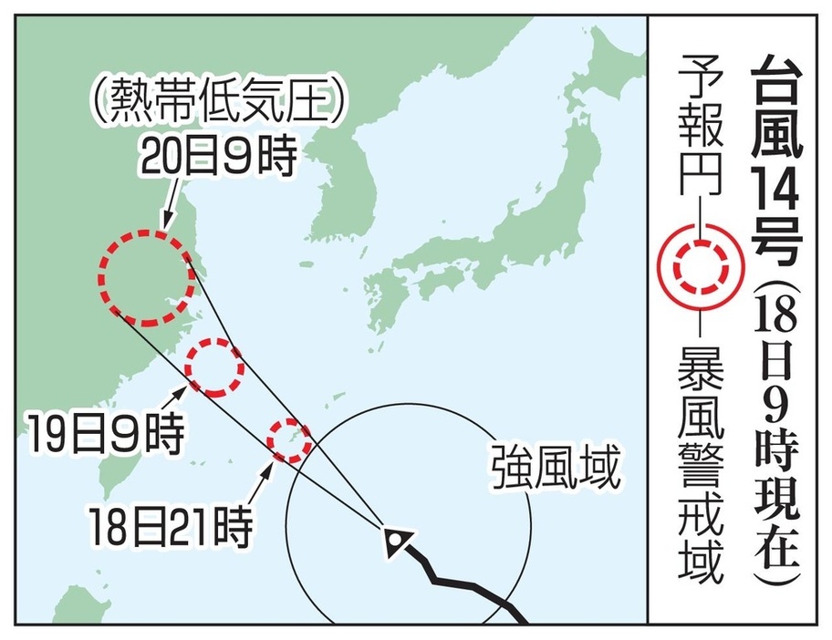 台風14号の予想進路（18日9時現在）