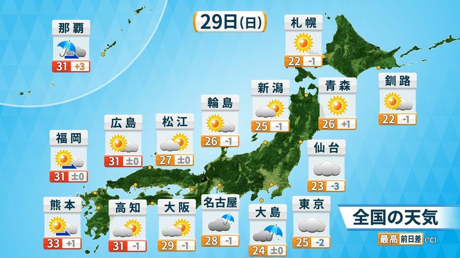 29日（日）の天気予報と予想最高気温