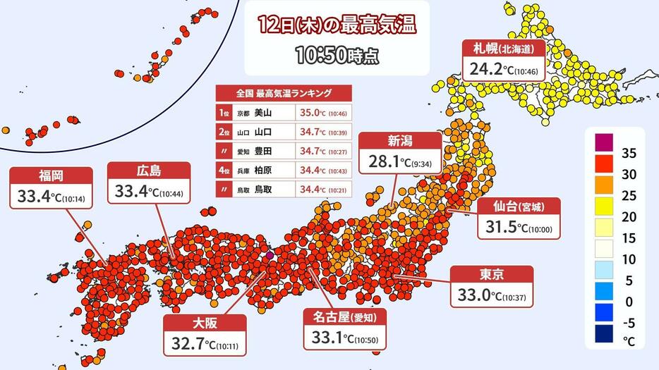 きょう12日午前10時50分までの最高気温。