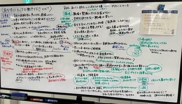 意見交換会で出た働きづらさについての体験などを記したホワイトボード＝昨年4月