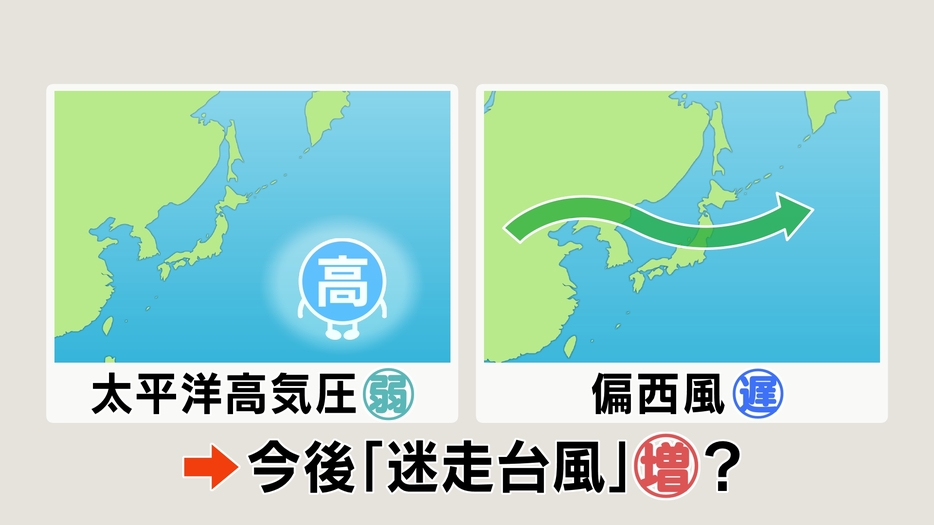 今後も「迷走台風」増える可能性