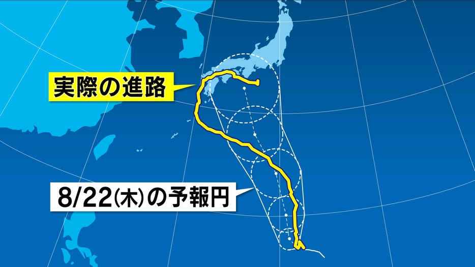 8月22日の予報円　実際の進路