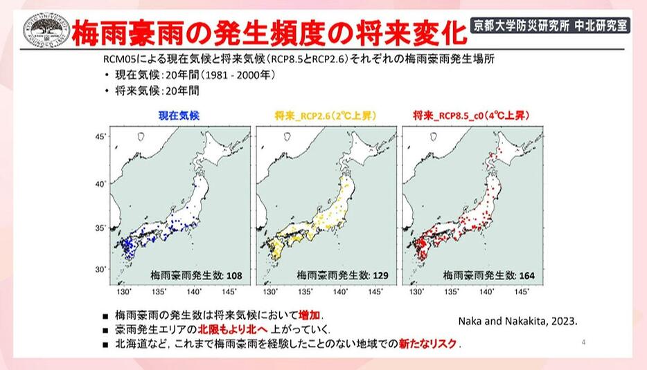 京都大学防災研究所　中北研究室