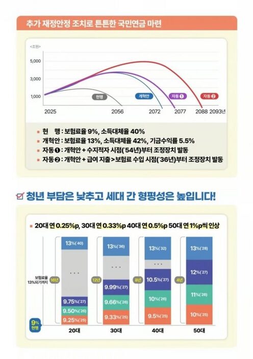 (c)MONEYTODAY