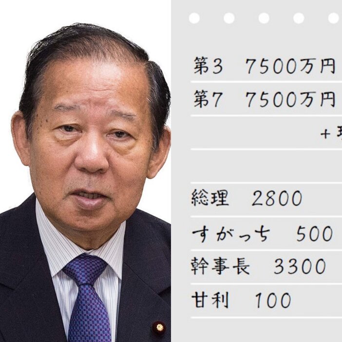 メモの内容と当時幹事長だった二階俊博氏　写真は自民党HPより