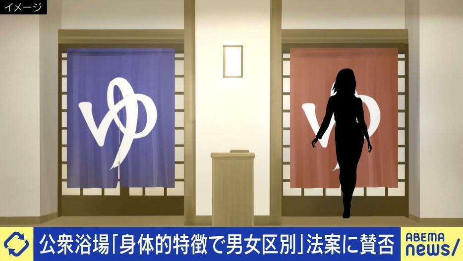 トランス女性と公衆浴場「身体的特徴で判断を」法整備なぜ必要？