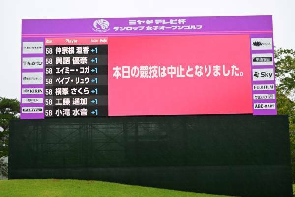 36ホールの短縮競技になったミヤギテレビ杯ダンロップ女子オープン（写真：Getty Images）