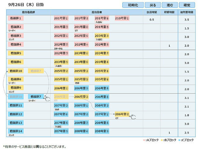 サービスイメージ